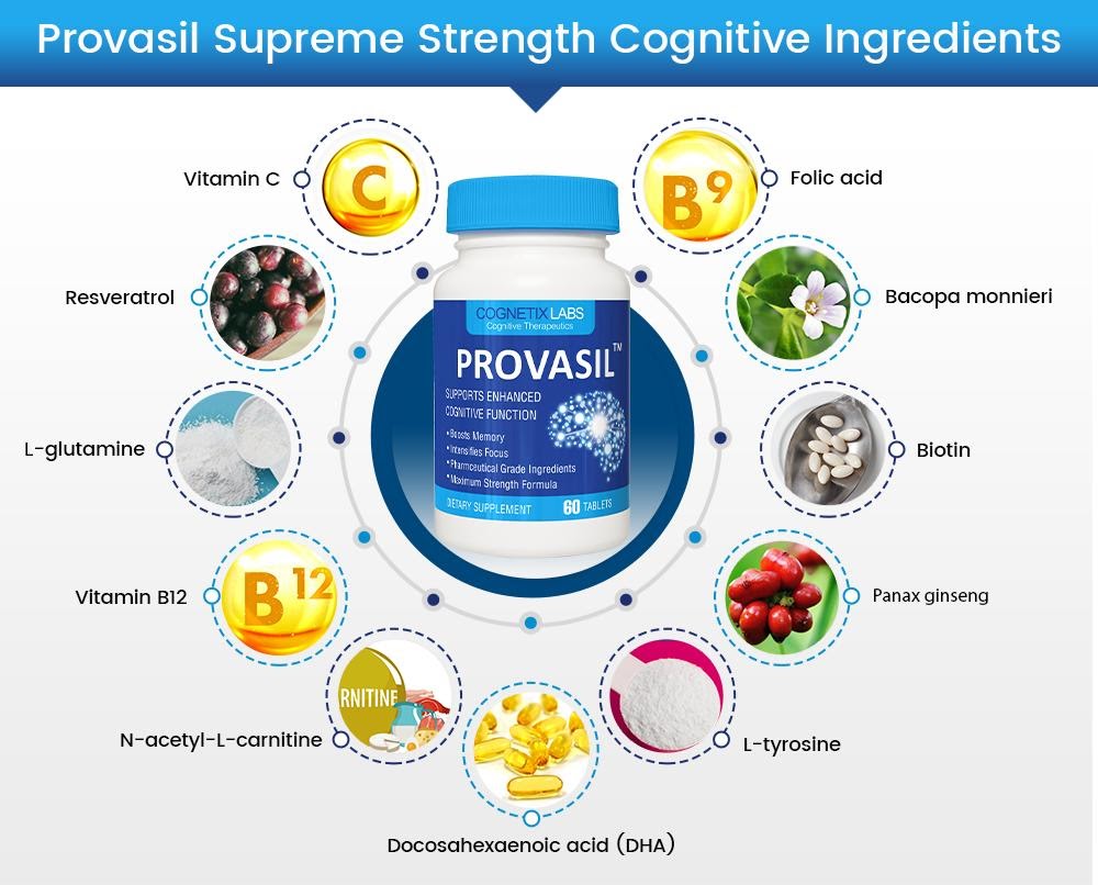 Is Provasil The Best Supplement Choice for Memory Enhancement?